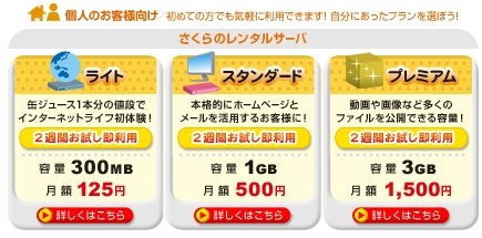 さくらのレンタルサーバ プラン一覧